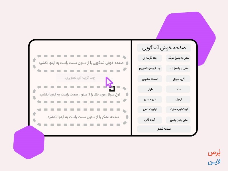 پرس‌لاین چیست و از شروع به کارش چه تغییراتی کرده است؟
