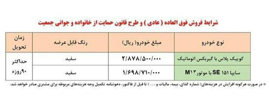 فروش فوق العاده 2 محصول سایپا از شنبه 19 آذر (+جدول و جزئیات فروش) فروش فوق العاده 2 محصول سایپا از شنبه 19 آذر (+جدول و جزئیات فروش)