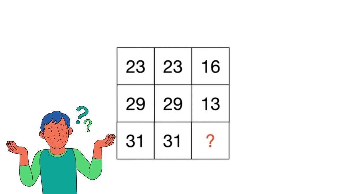 باشگاه مغز | با استدلالی منطقی عدد درست را در جای خالی قرار دهید باشگاه مغز | با استدلالی منطقی عدد درست را در جای خالی قرار دهید