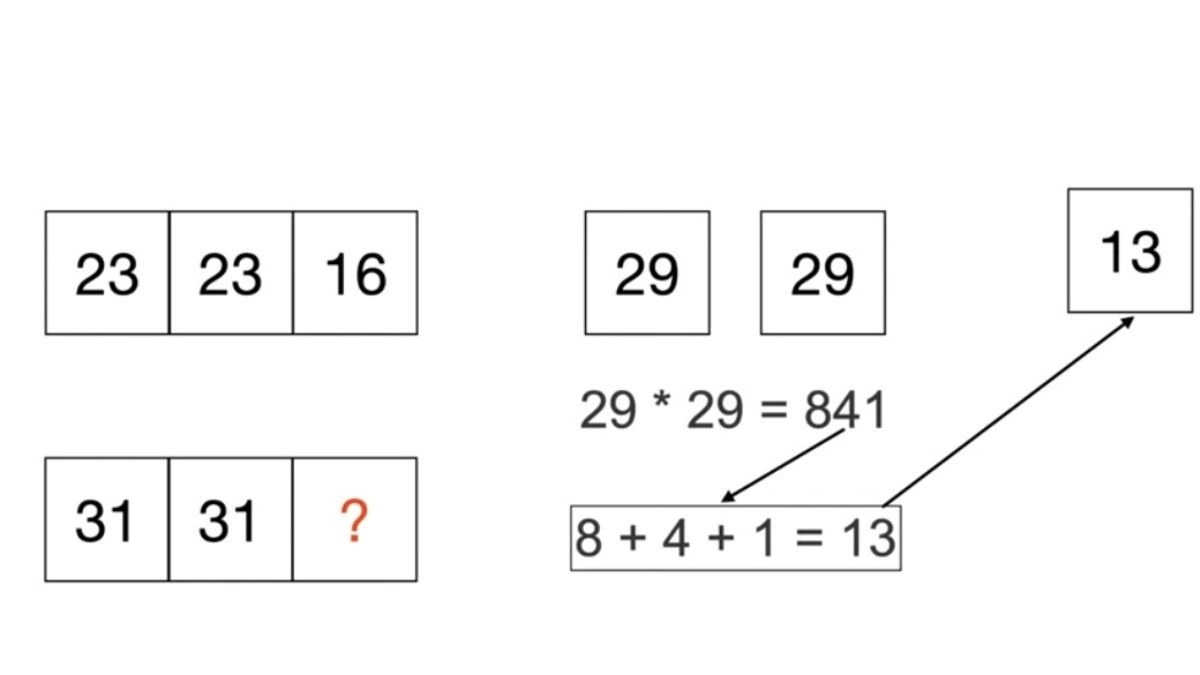 باشگاه مغز | با استدلالی منطقی عدد درست را در جای خالی قرار دهید باشگاه مغز | با استدلالی منطقی عدد درست را در جای خالی قرار دهید
