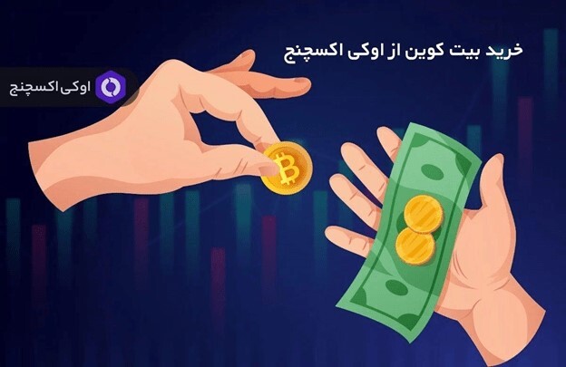 شرایط ماه May سال ۲۰۲۳ برای خریداران بیت کوین (BTC)
