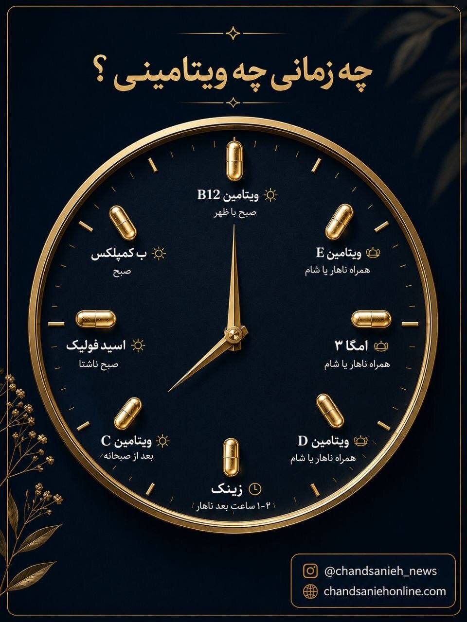 بهترین زمان مصرف هر ویتامین را بدانید بهترین زمان مصرف هر ویتامین را بدانید