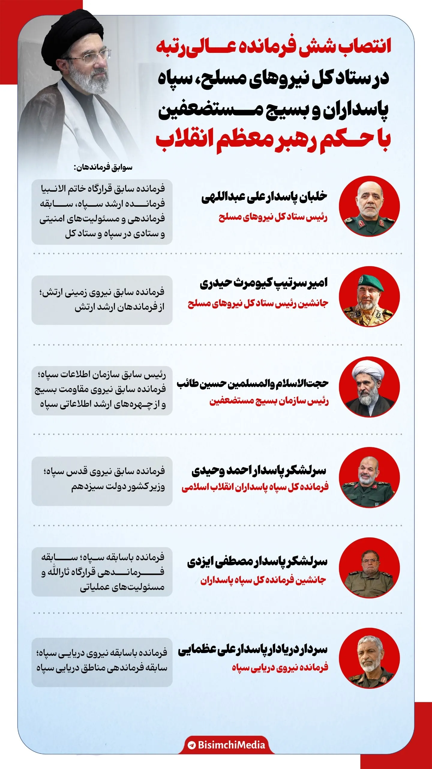 ۶ فرمانده عالی رتبه نظامی