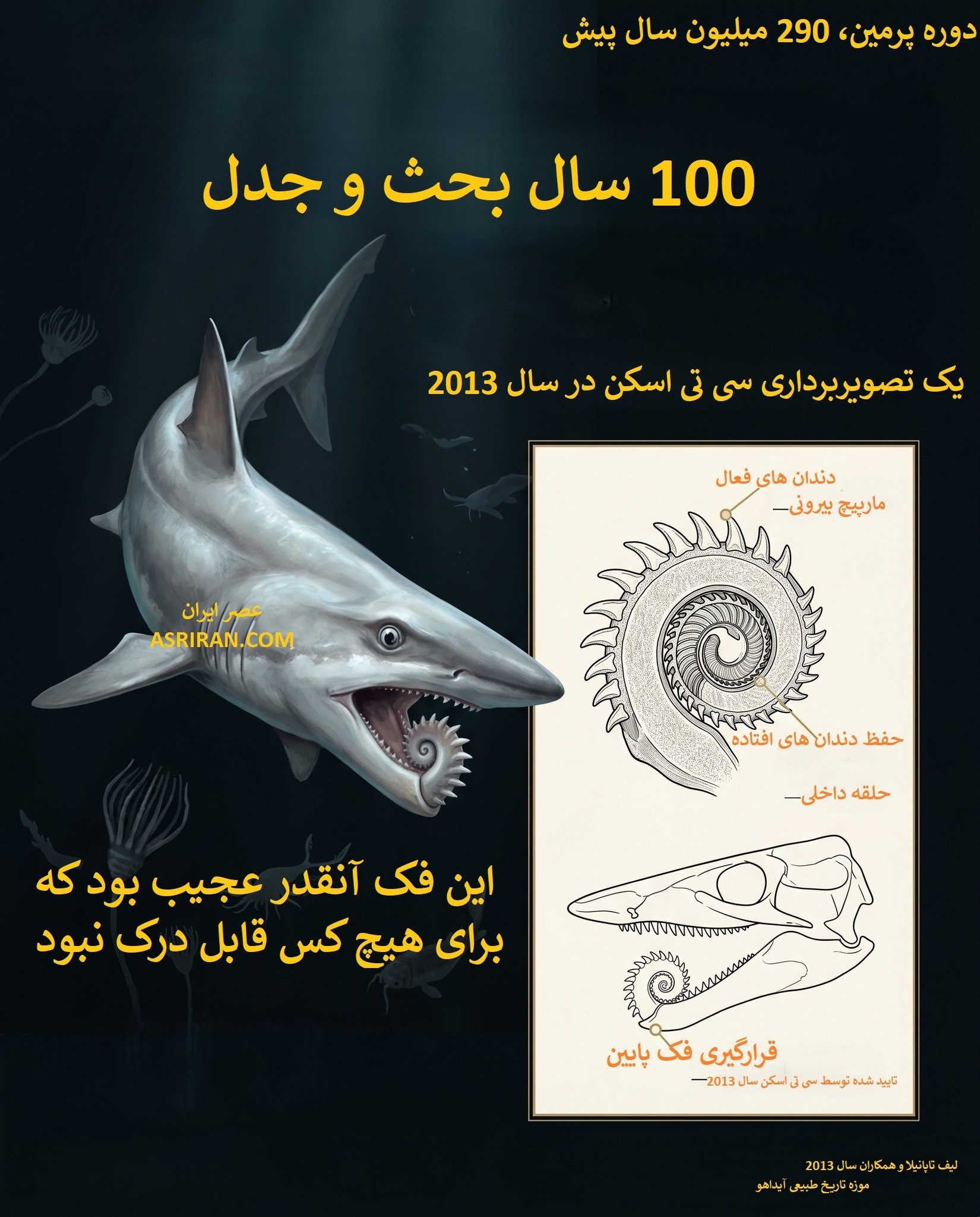 هلیکوپریون یک ماهی غضروفی شبیه کوسه از دوره پرمین، تقریبا 290 تا 250 میلیون سال پیش بود که یک مارپیچ دندان منحصر به فرد داشت؛ شبیه یک اره گردان. هلیکوپریون یک ماهی غضروفی شبیه کوسه از دوره پرمین، تقریبا 290 تا 250 میلیون سال پیش بود که یک مارپیچ دندان منحصر به فرد داشت؛ شبیه یک اره گردان.