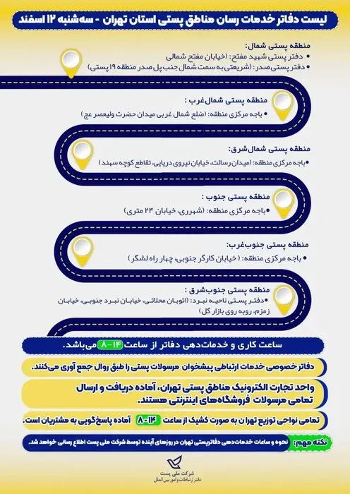 دفاتر فعال پستی دفاتر فعال پستی