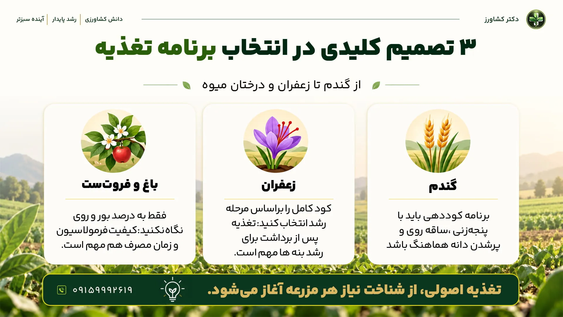 کود خوب کود خوب
