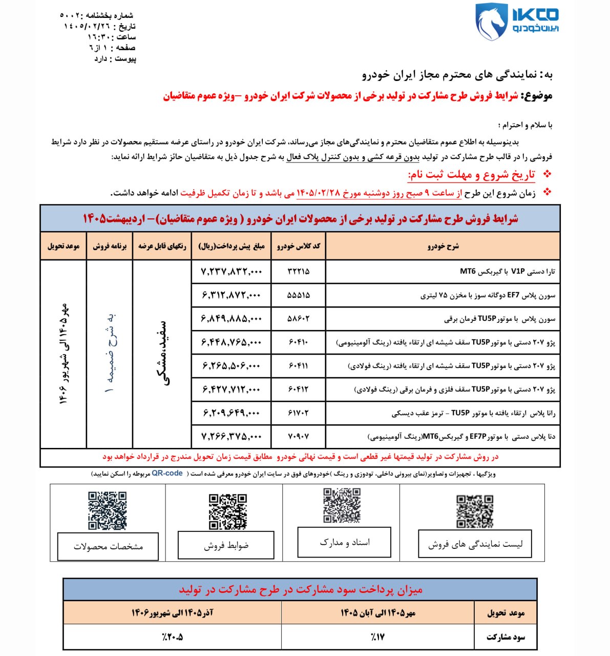 پاسخ به سوالات  پرتکرار مردمی در مورد فروش جدید ایران‌خودرو که از 28 اردیبهشت آغاز می شود / چگونه می توان ثبت نام کرد