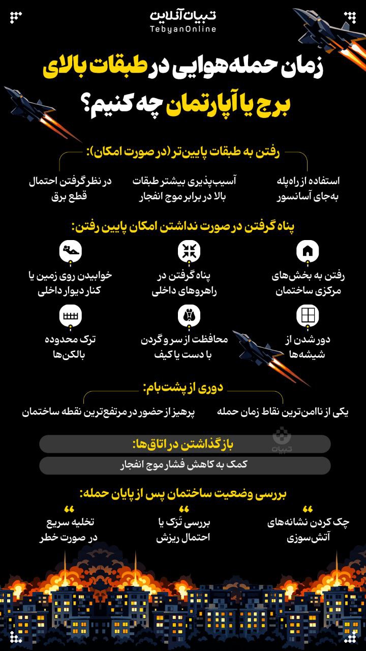 حمله‌هوایی در طبقات بالای برج یا آپارتمان