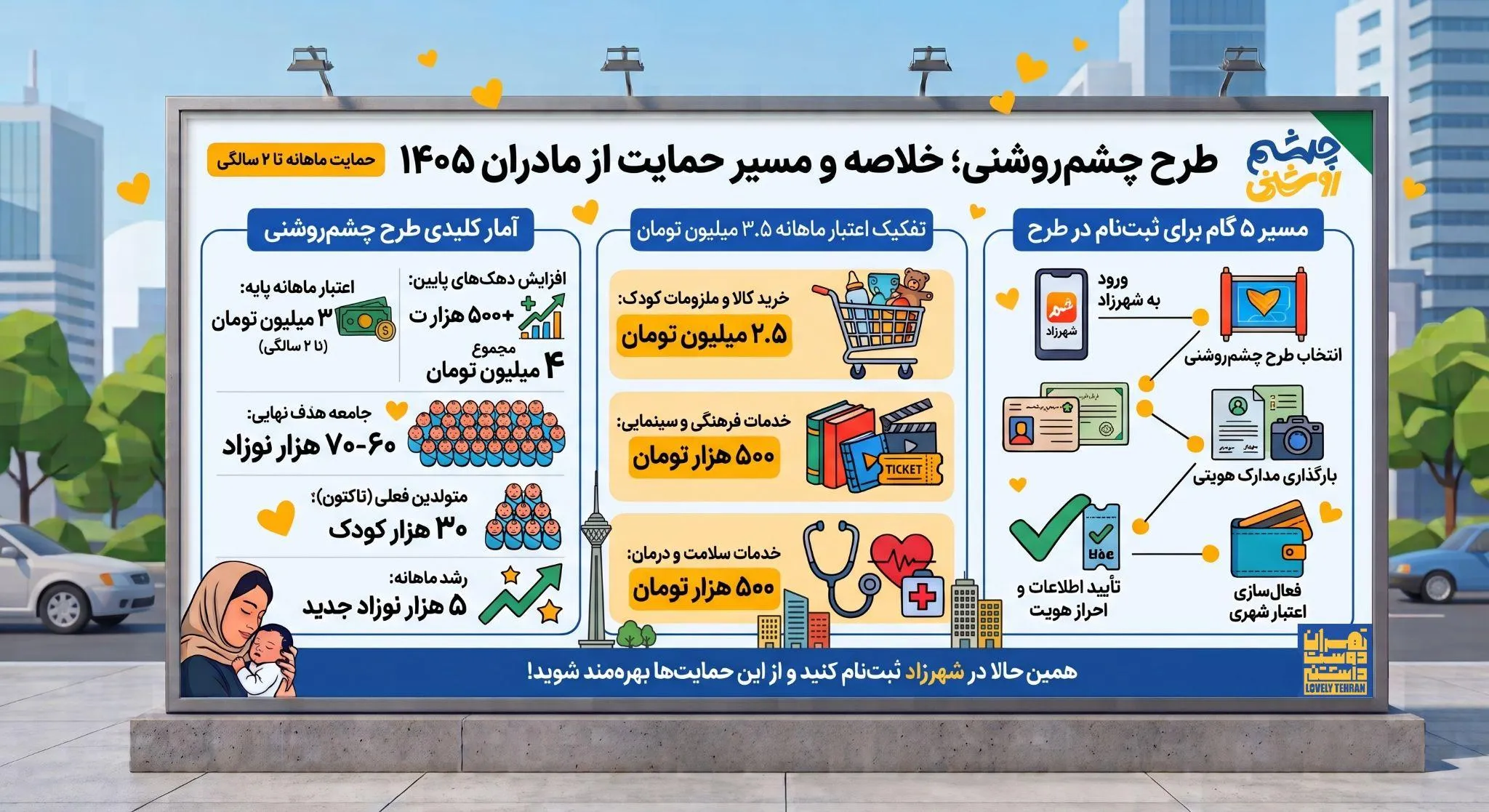 شهرزاد شهرزاد