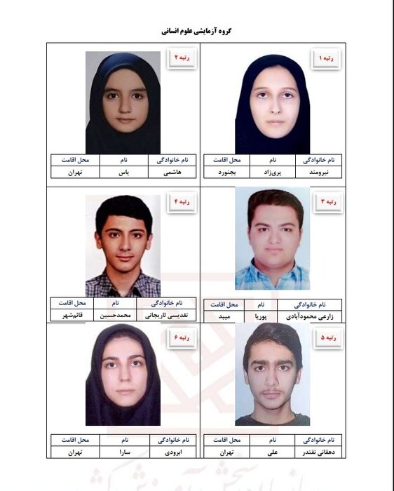نفرات برتر آزمون سراسری نفرات برتر آزمون سراسری