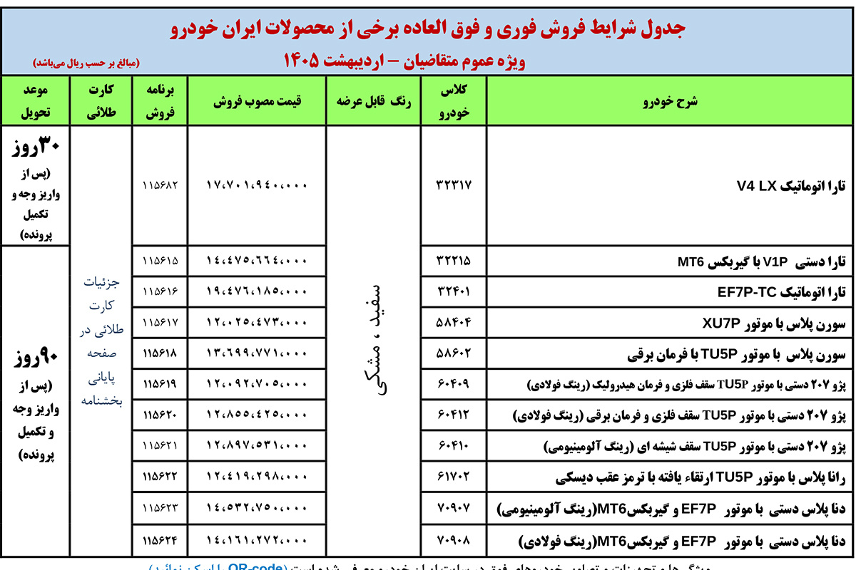 ۱۱ محصول ایران خودرو ۱۱ محصول ایران خودرو