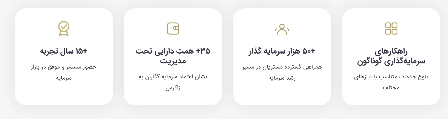 صندوق سرمایه گذاری نقره زاگرس صندوق سرمایه گذاری نقره زاگرس