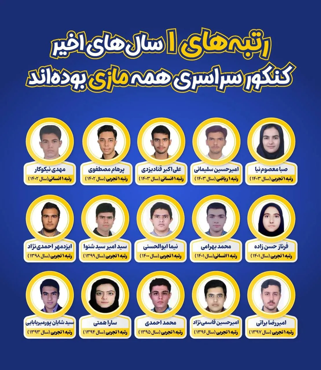 آزمون آزمایشی