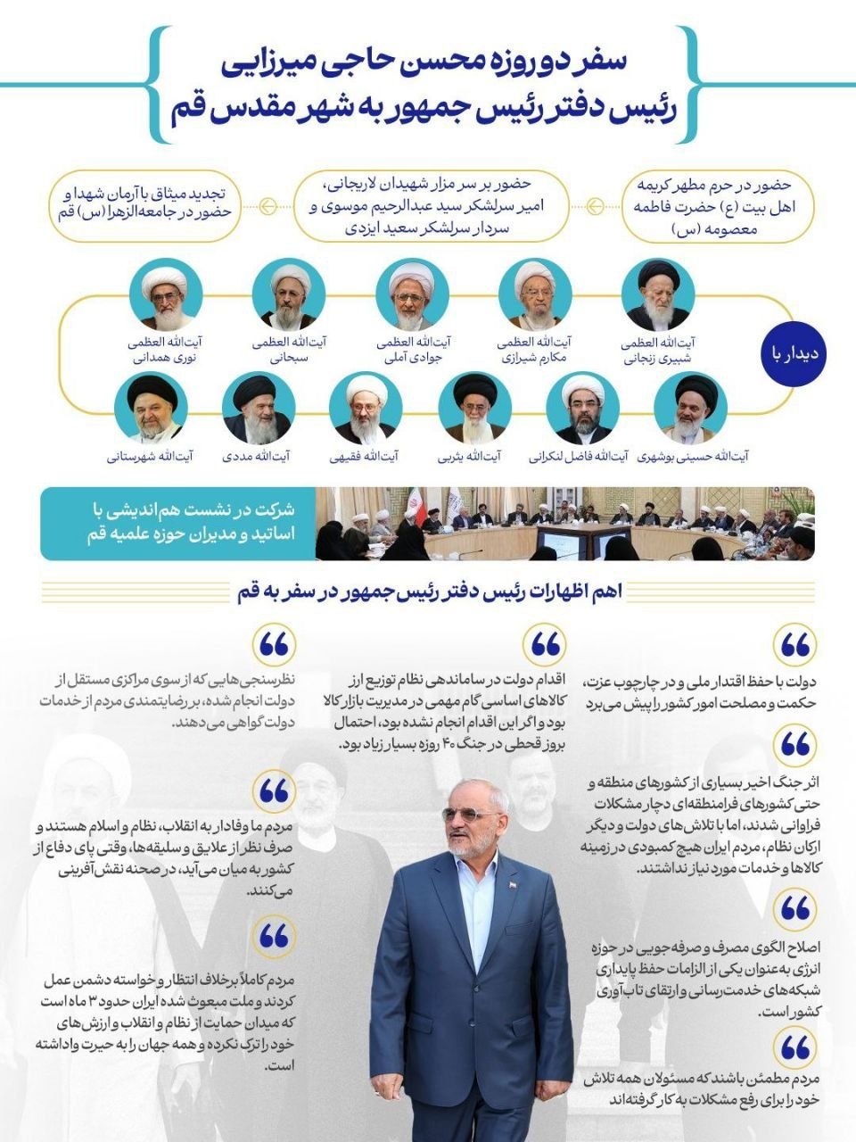 سفر حاجی میرزایی به قم قحطی دیگر تابو نیست!/ خدا حاج اسدالله عسگراولادی را بیامرزاد