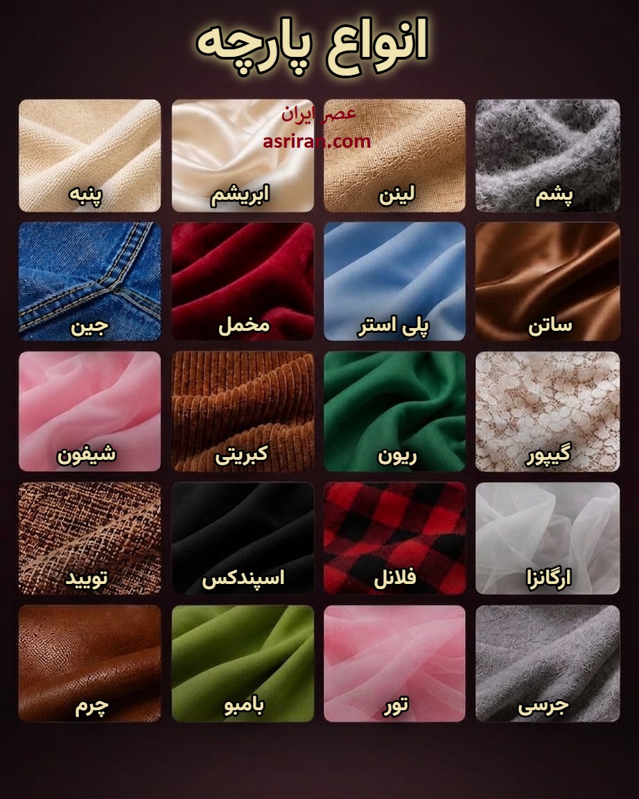 اینفوگرافیک انواع پارچه اینفوگرافیک انواع پارچه