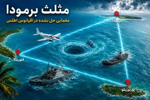 ۱۰ واقعیت درباره مشهورترین منطقه اسرارآمیز جهان