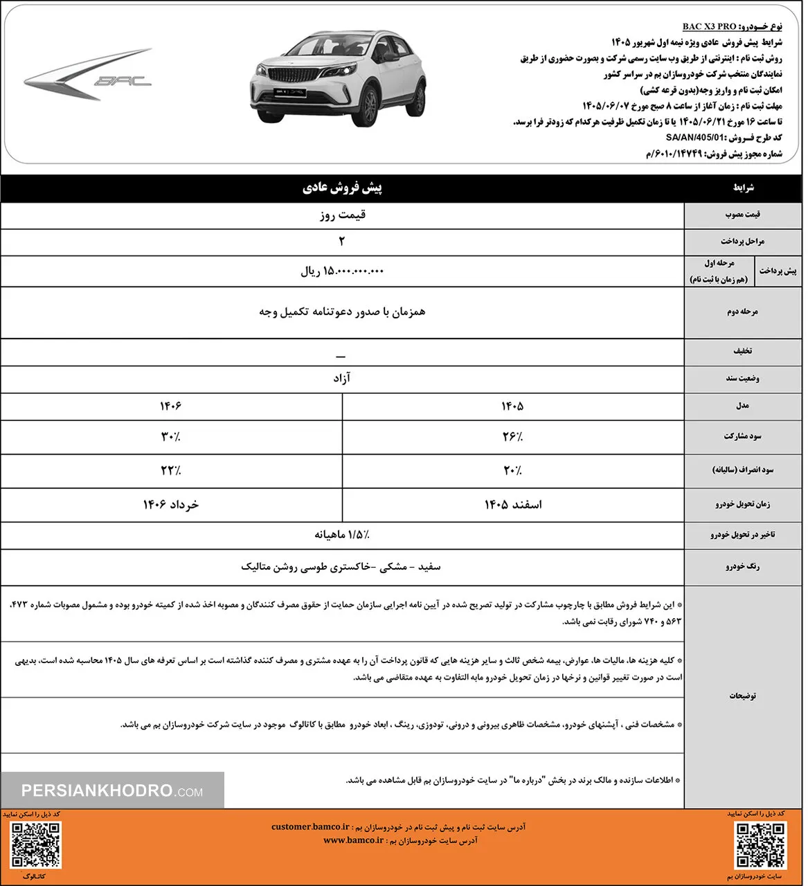شرایط فروش شرایط فروش