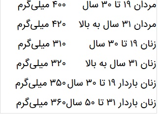 میزان توصیه‌شده مصرف روزانه منیزیم