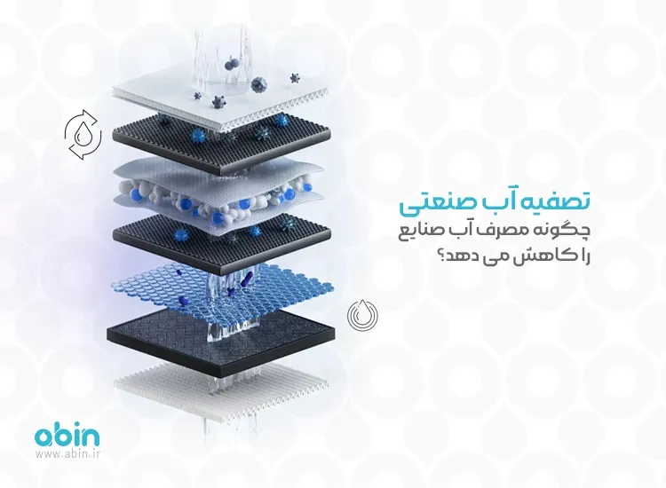 تصفیه آب صنعتی