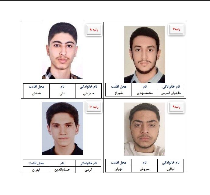 نفرات برتر آزمون سراسری نفرات برتر آزمون سراسری