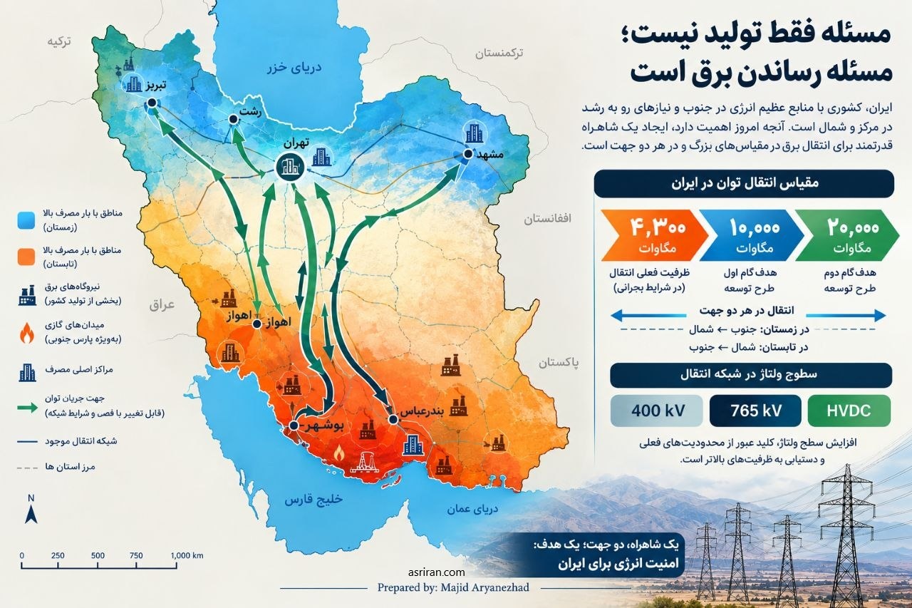 برق ایران