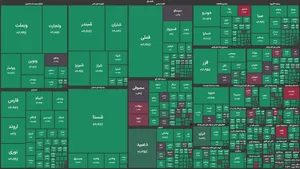 شاخص بورس برای نخستین بار وارد کانال 5.3 میلیون واحد شد