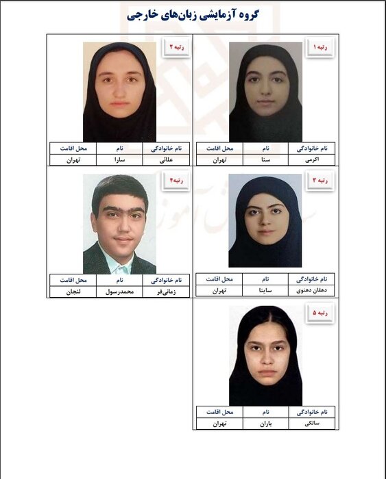 نفرات برتر آزمون سراسری نفرات برتر آزمون سراسری