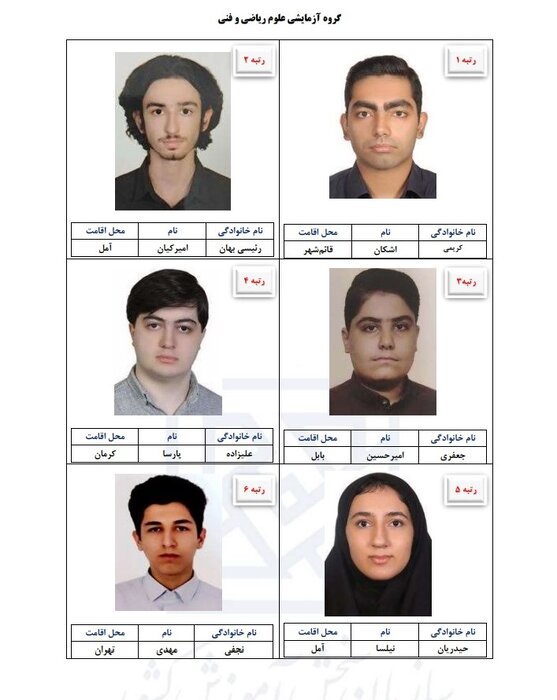نفرات برتر آزمون سراسری نفرات برتر آزمون سراسری