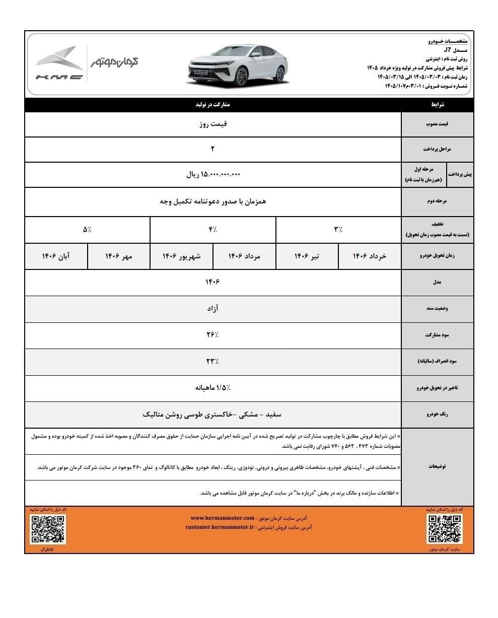 آغاز فروش مشارکت در تولید ۴ محصول کرمان موتور -خرداد۱۴۰۵ (+زمان، شرایط واسامی خودروها)