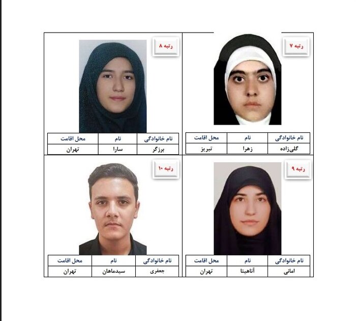 نفرات برتر آزمون سراسری نفرات برتر آزمون سراسری