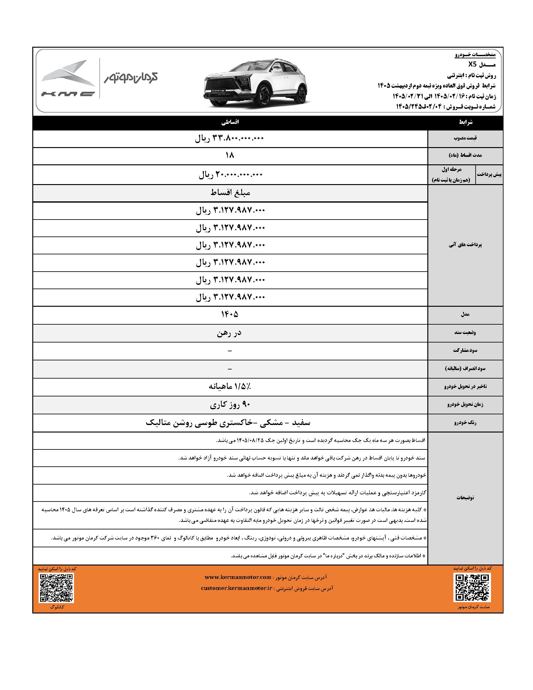 آغاز فروش ۴ محصول کرمان موتور با شرایط اقساطی -اردیبهشت۱۴۰۵ (+زمان، قیمت نهایی و شرایط پرداخت)