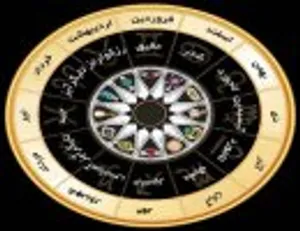شخصیت شناسی براساس ماه تولد