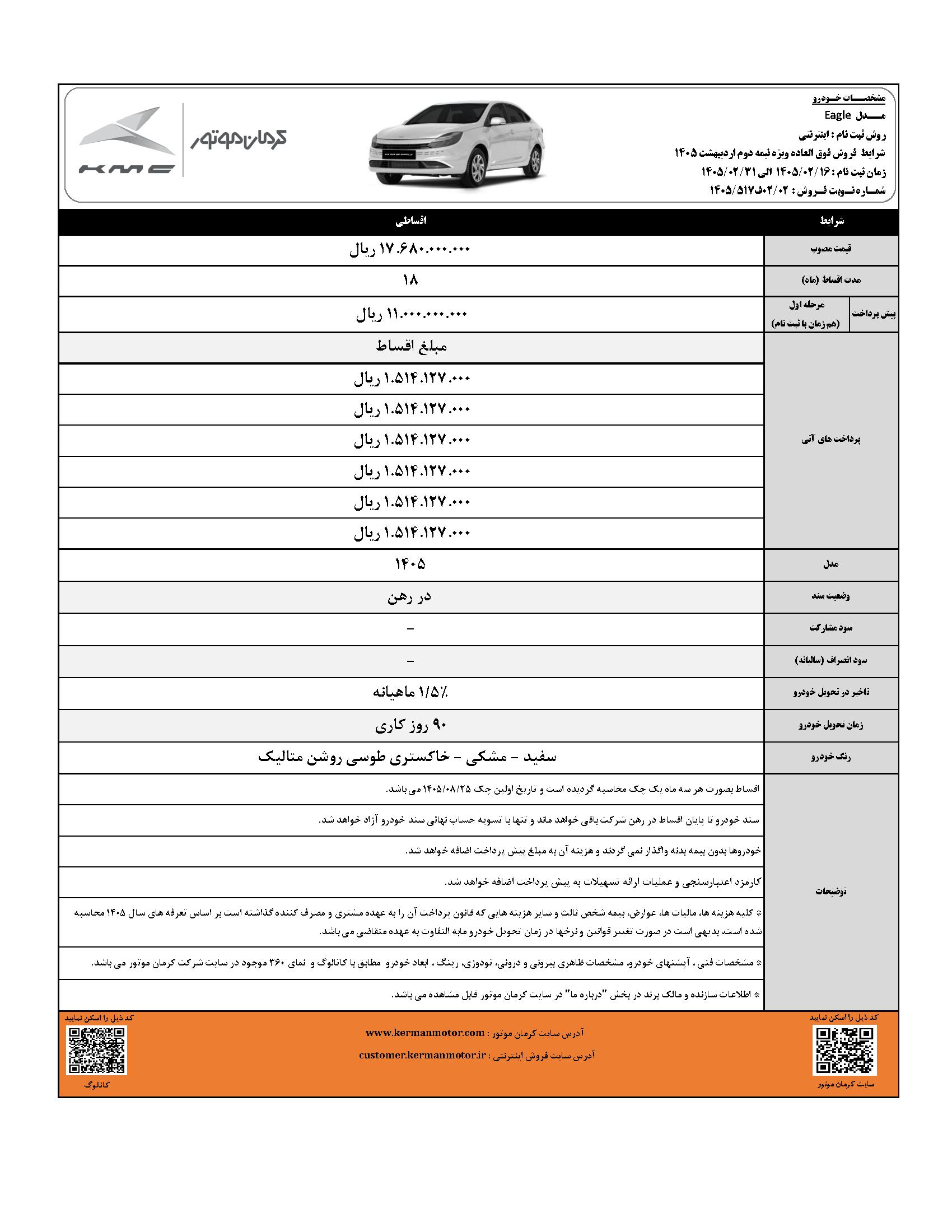 آغاز فروش ۴ محصول کرمان موتور با شرایط اقساطی -اردیبهشت۱۴۰۵ (+زمان، قیمت نهایی و شرایط پرداخت)