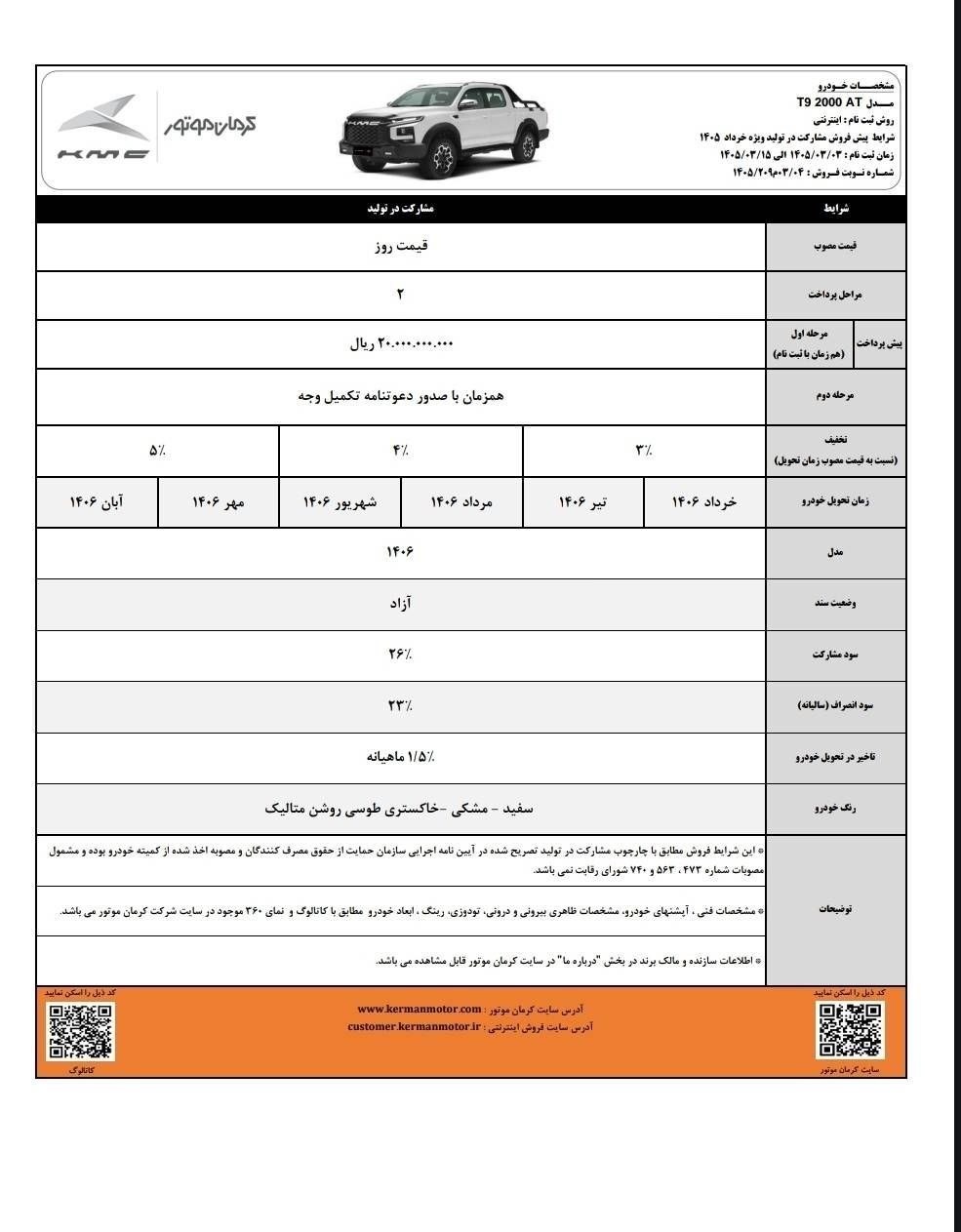 آغاز فروش مشارکت در تولید ۴ محصول کرمان موتور -خرداد۱۴۰۵ (+زمان، شرایط واسامی خودروها)