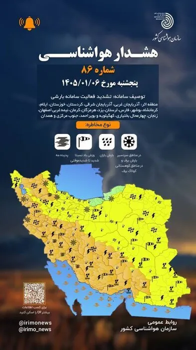 هشدار هواشناسی2 هشدار هواشناسی2