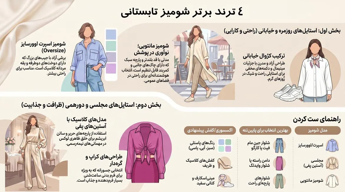 تابستانه تابستانه