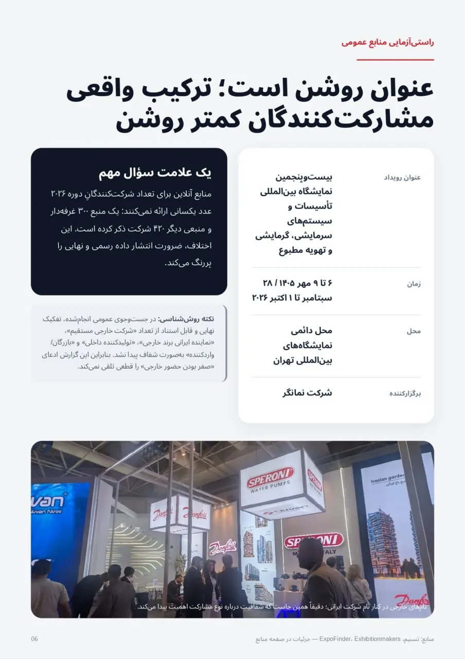 نمایشگاه تأسیسات تهران نمایشگاه تأسیسات تهران
