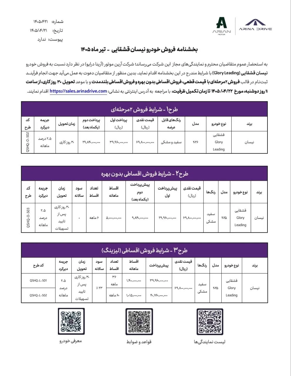بخشنامه بخشنامه